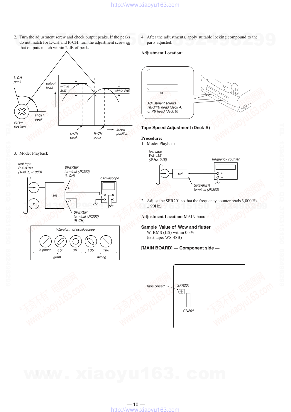 索尼SONY HCD-G101音响图纸-9