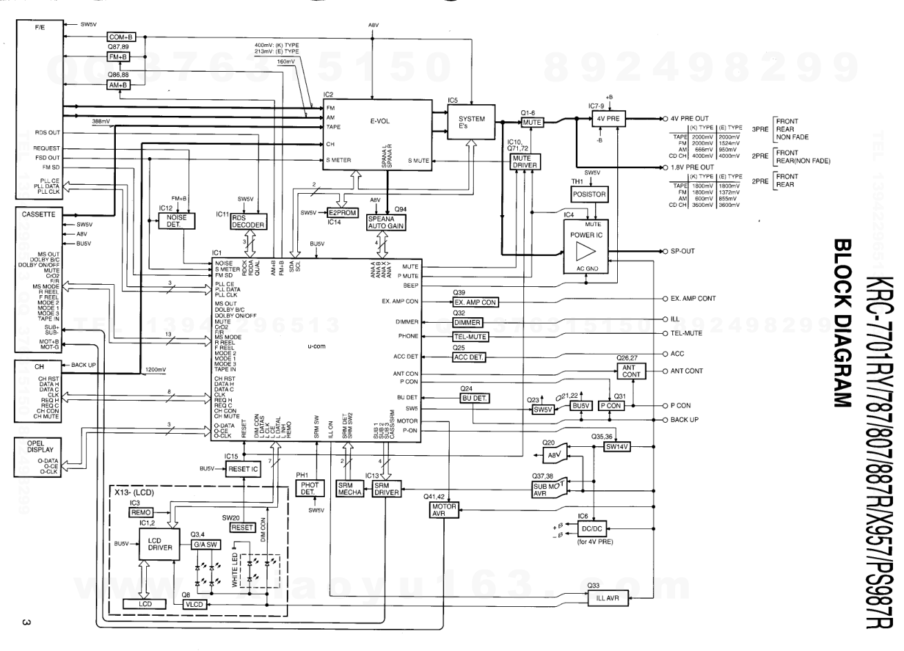 建伍KENWOOD KRC-X957磁带录放机维修手册-2 建伍KENWOOD KRC-X957磁带录放机维修手册-2