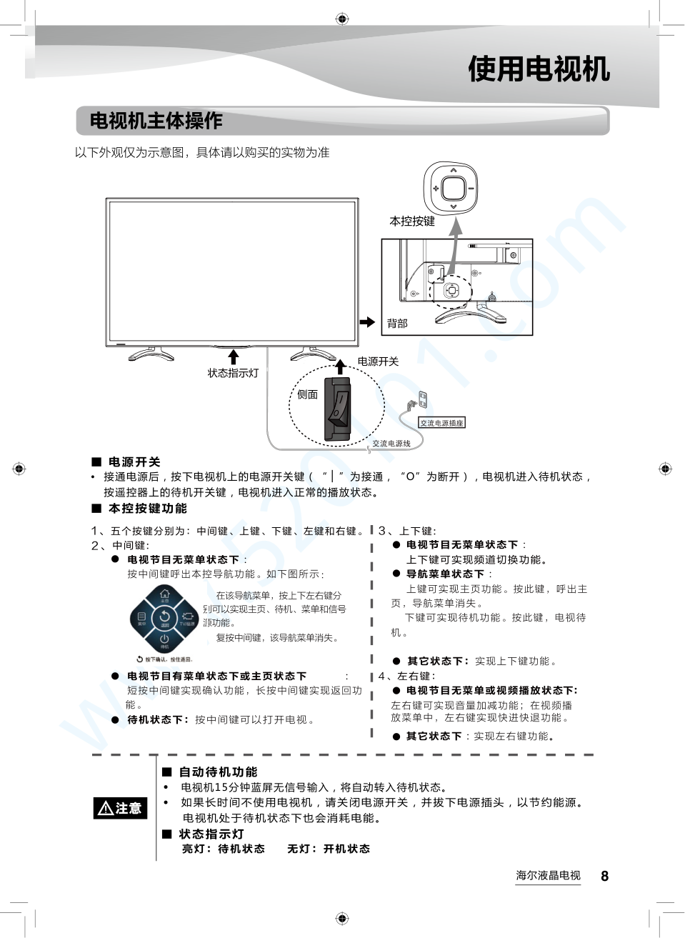 海尔LS48AL88R61液晶电视说明书-8