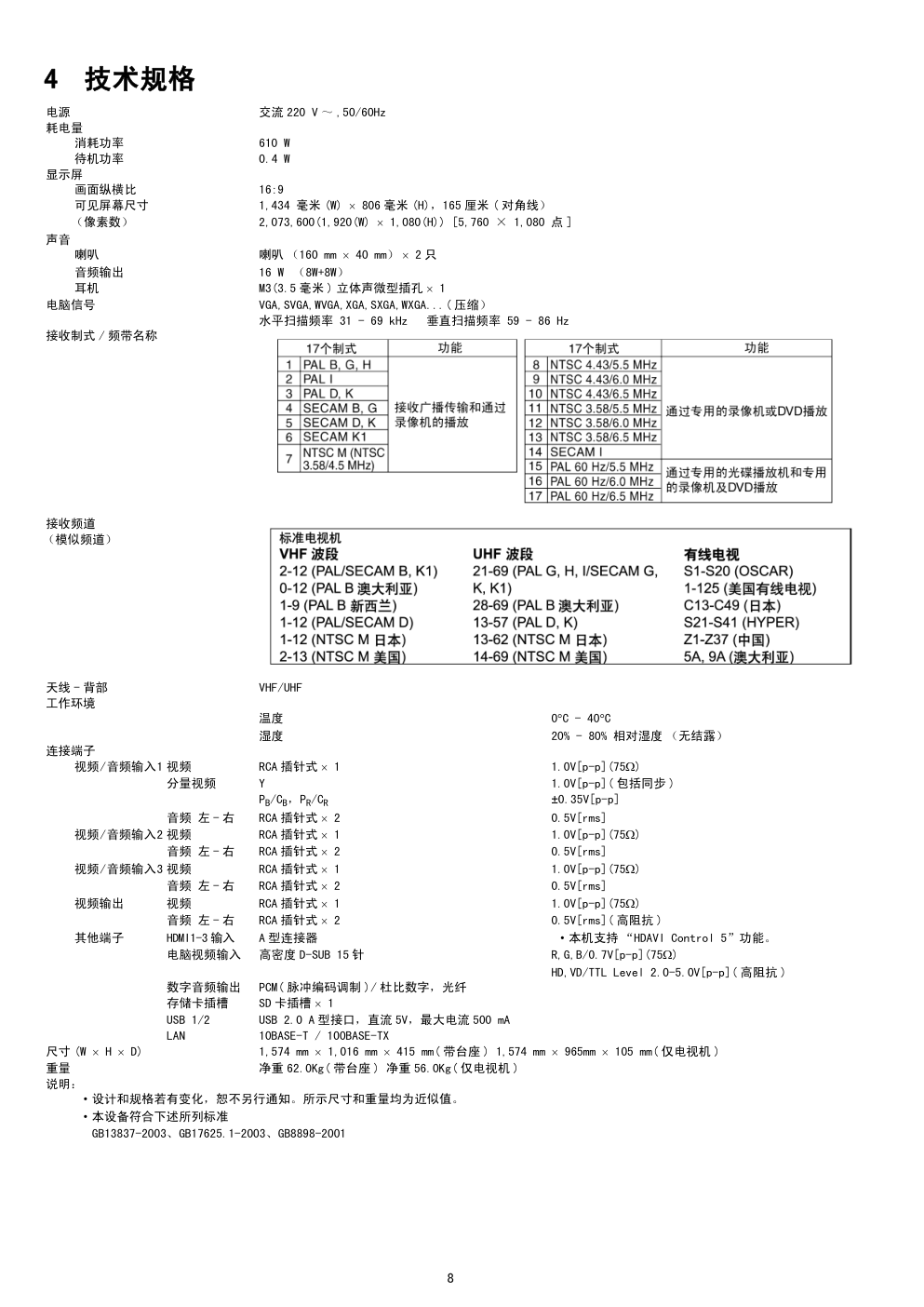 松下TH-P65S20C等离子电视(GPF13DA机芯)维修手册-7