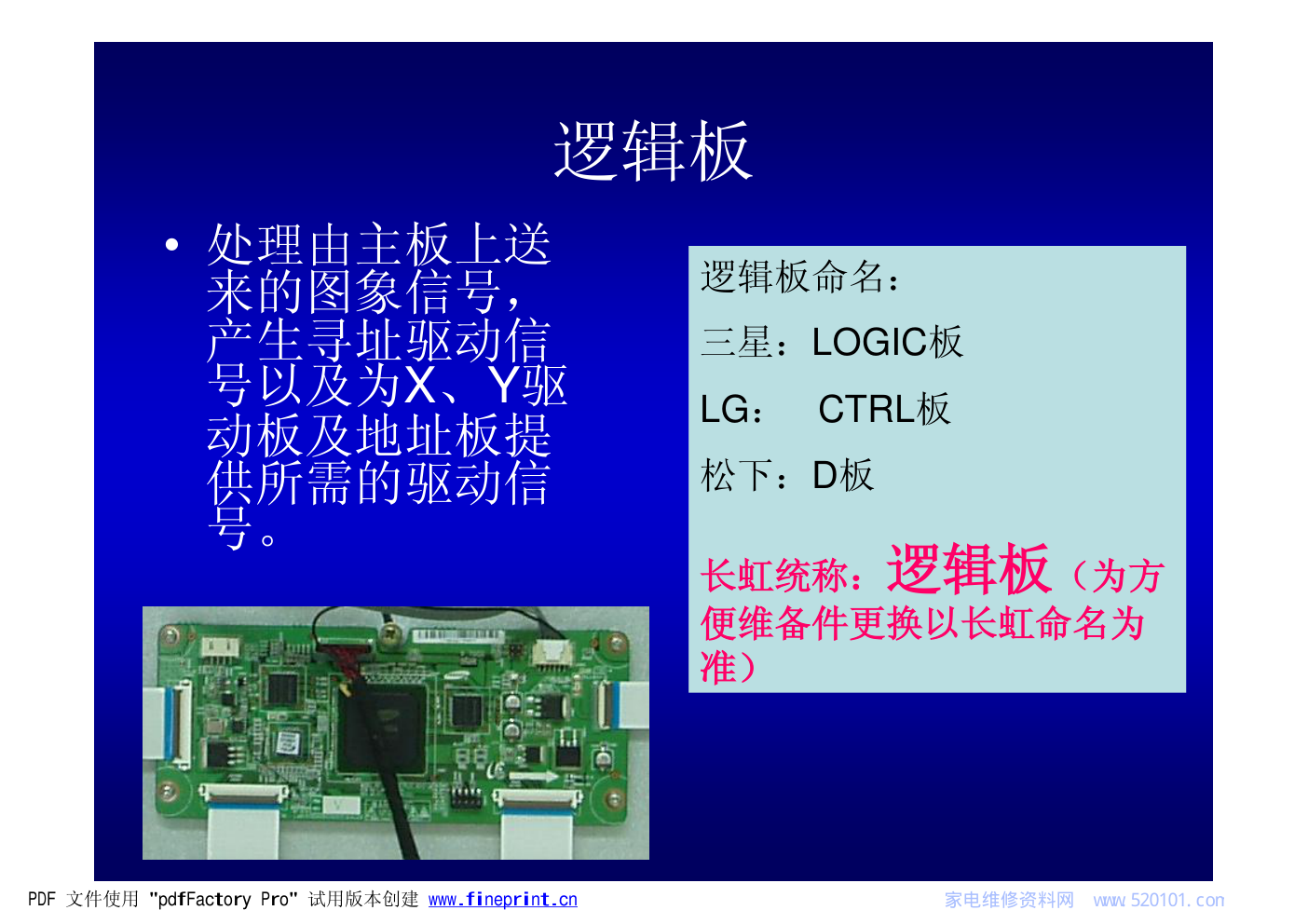 等离子屏组件识别培训-5 等离子屏组件识别培训-5