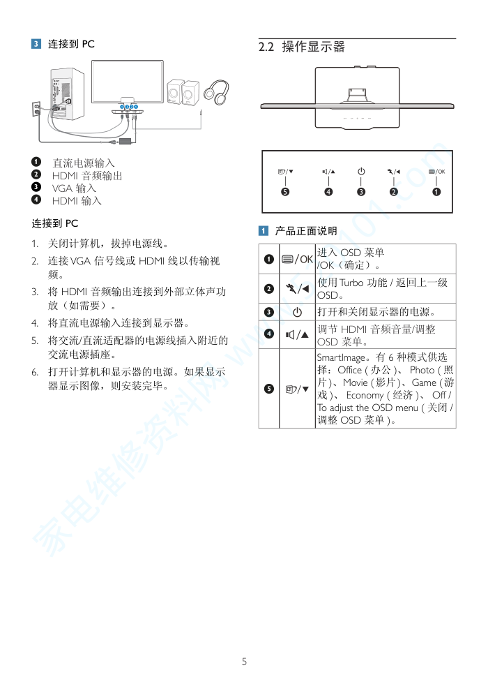 飞利浦234CL2SB93液晶显示器说明书-6 飞利浦234CL2SB93液晶显示器说明书-6