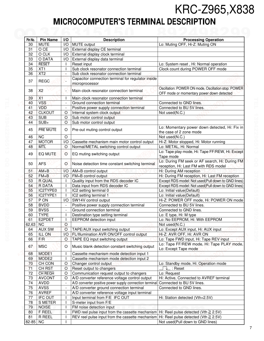 建伍KENWOOD KRC-Z965磁带录放机电路图-6 建伍KENWOOD KRC-Z965磁带录放机电路图-6