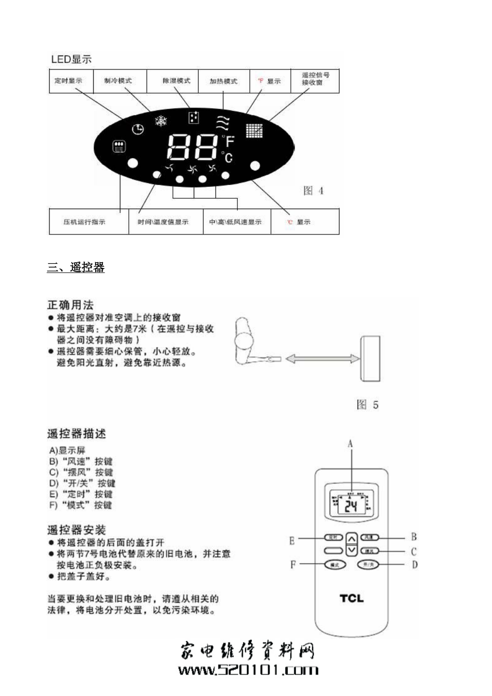TCL KY-25DY移动空调使用说明书-2 TCL KY-25DY移动空调使用说明书-2
