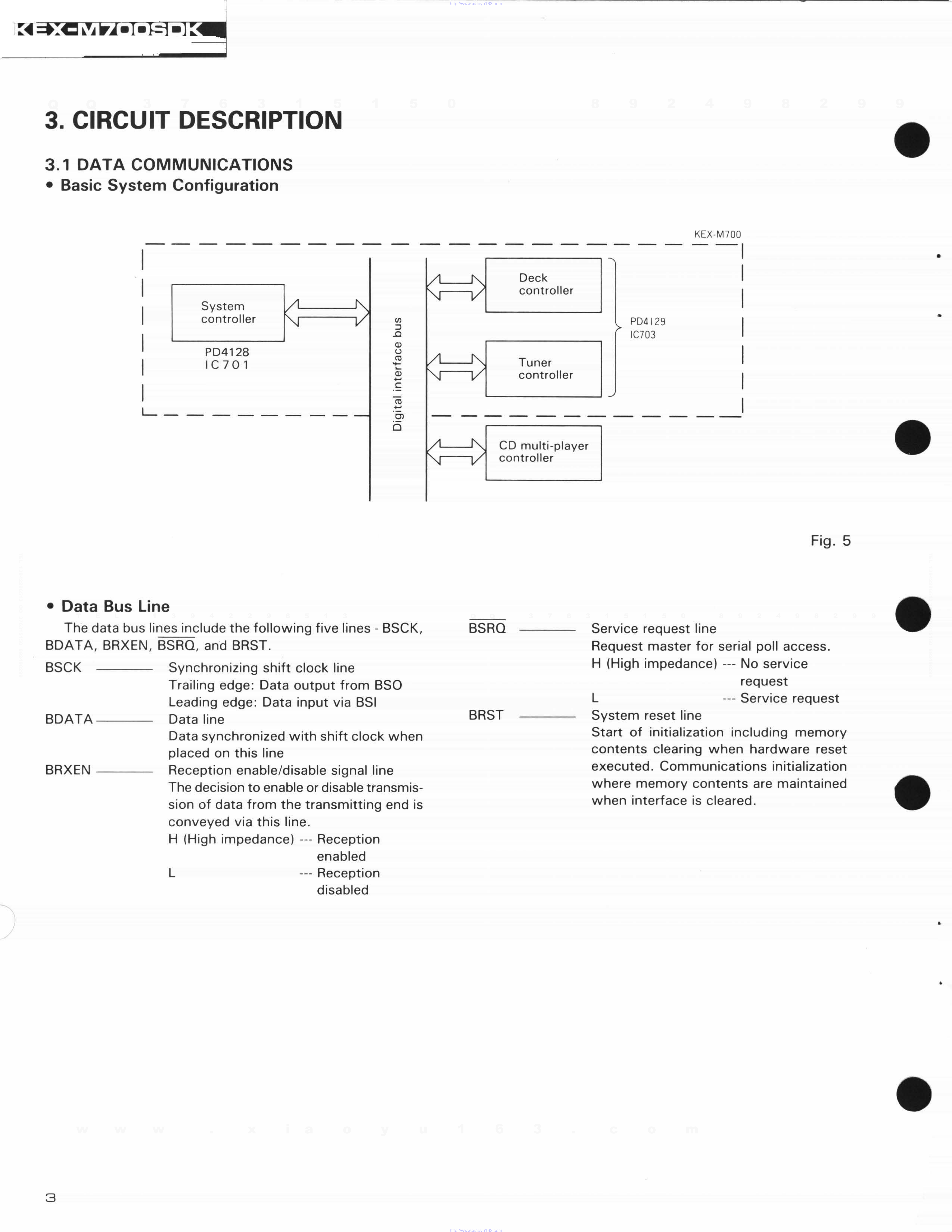 先锋PIONEER KEX-M700SDK音响电路图-3 先锋PIONEER KEX-M700SDK音响电路图-3