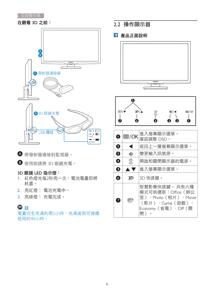 PHILIPS 273G3D显示器手册-7 PHILIPS 273G3D显示器手册-7