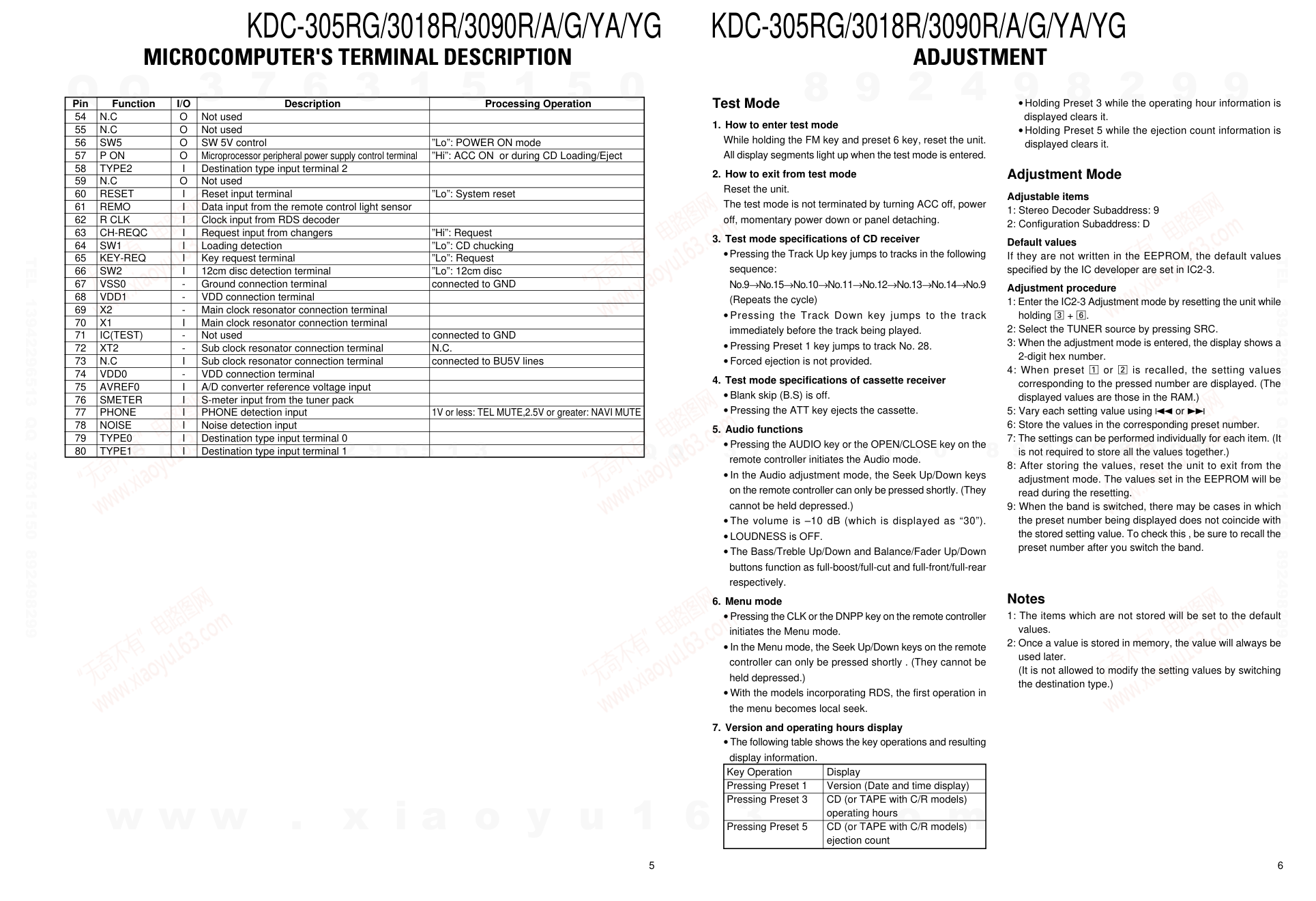 建伍KENWOOD KDC-3090A CD播放器维修手册-4 建伍KENWOOD KDC-3090A CD播放器维修手册-4