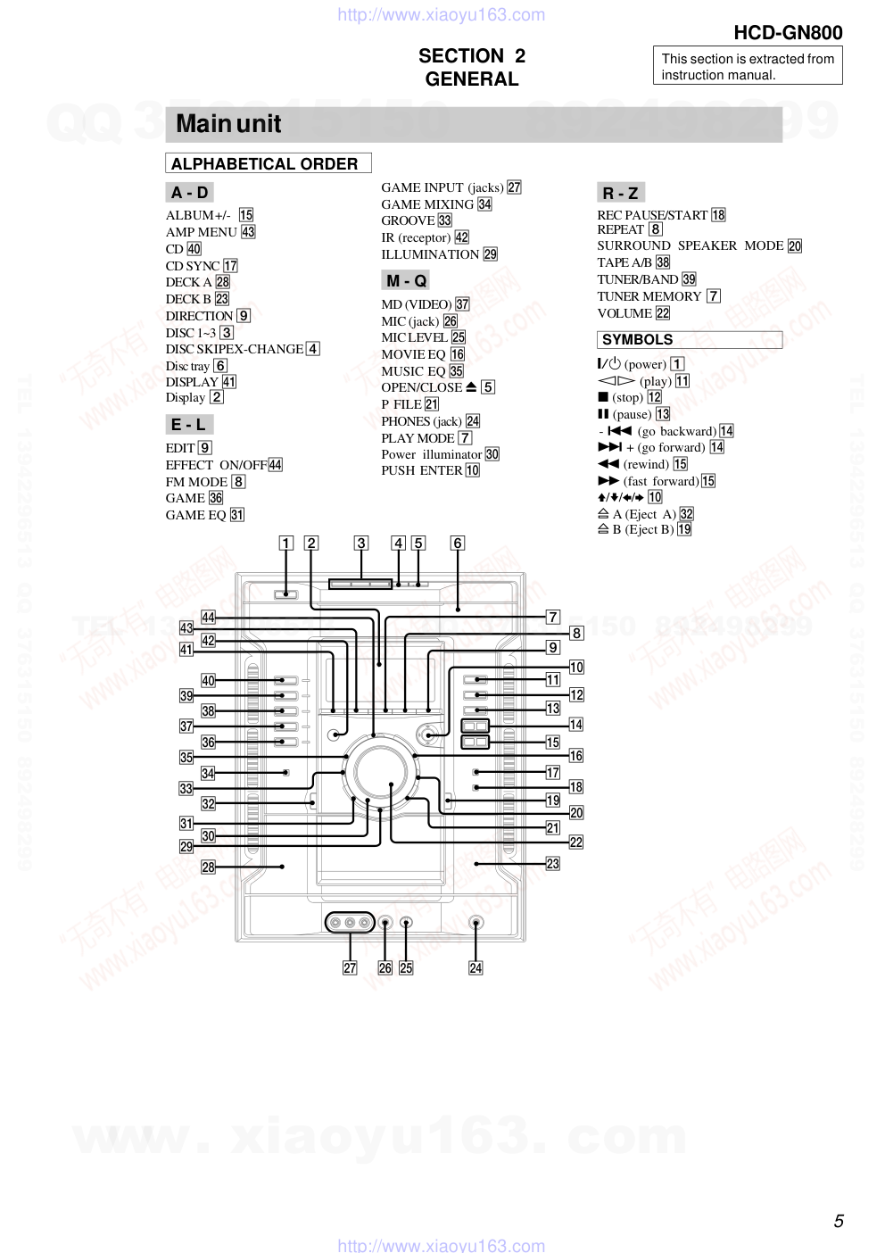 索尼SONY HCD-GN800音响电路图-4 索尼SONY HCD-GN800音响电路图-4