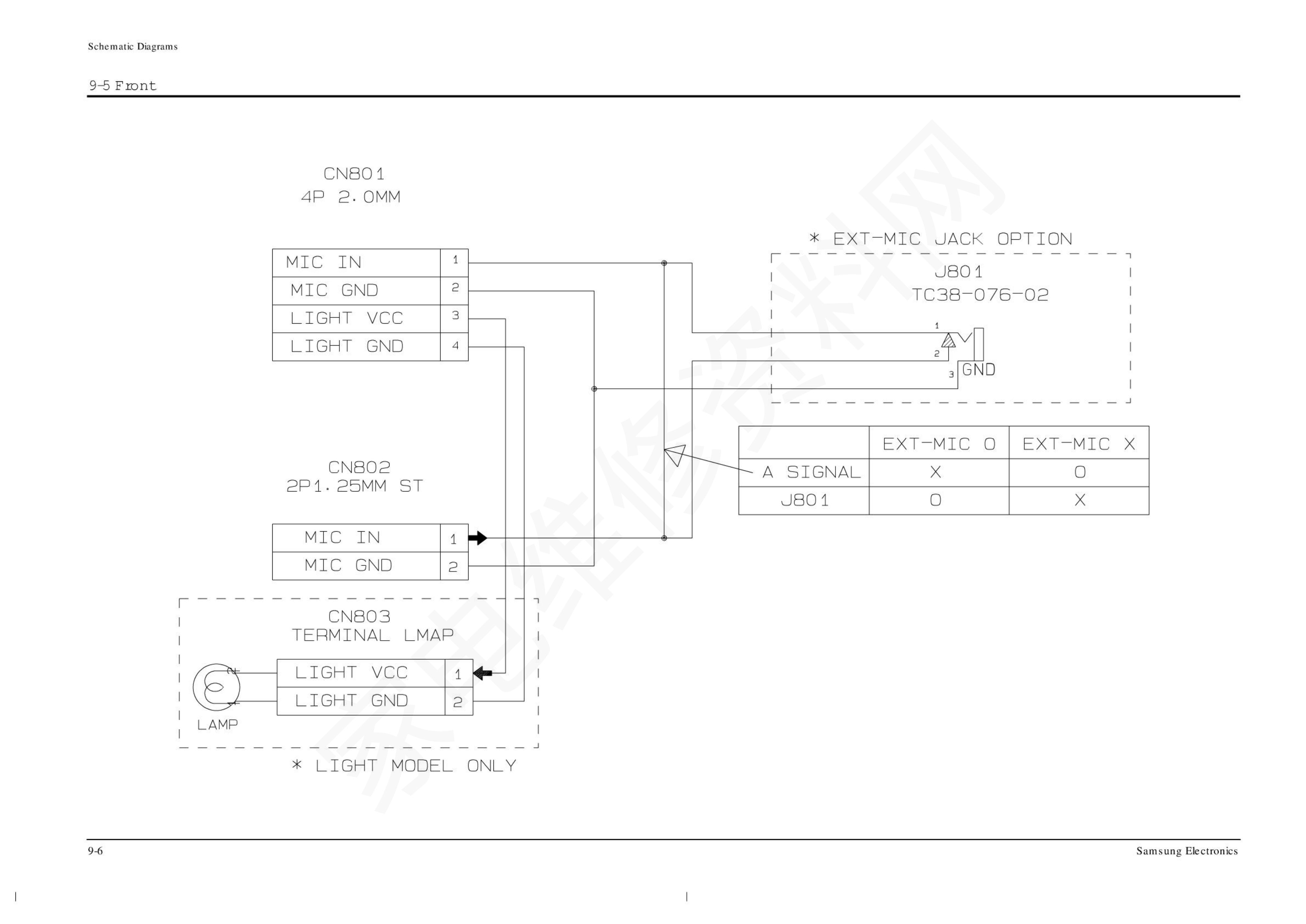 Samsung SC-L770摄像机电路图-5