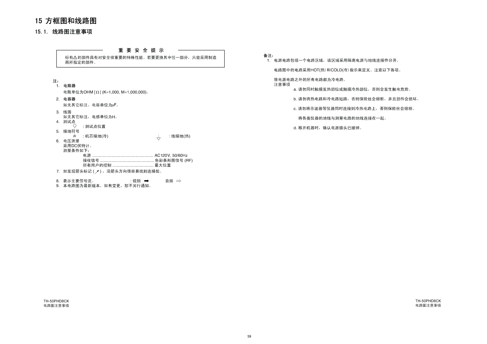 松下TH-50PHD8CK等离子电视电路原理图-0