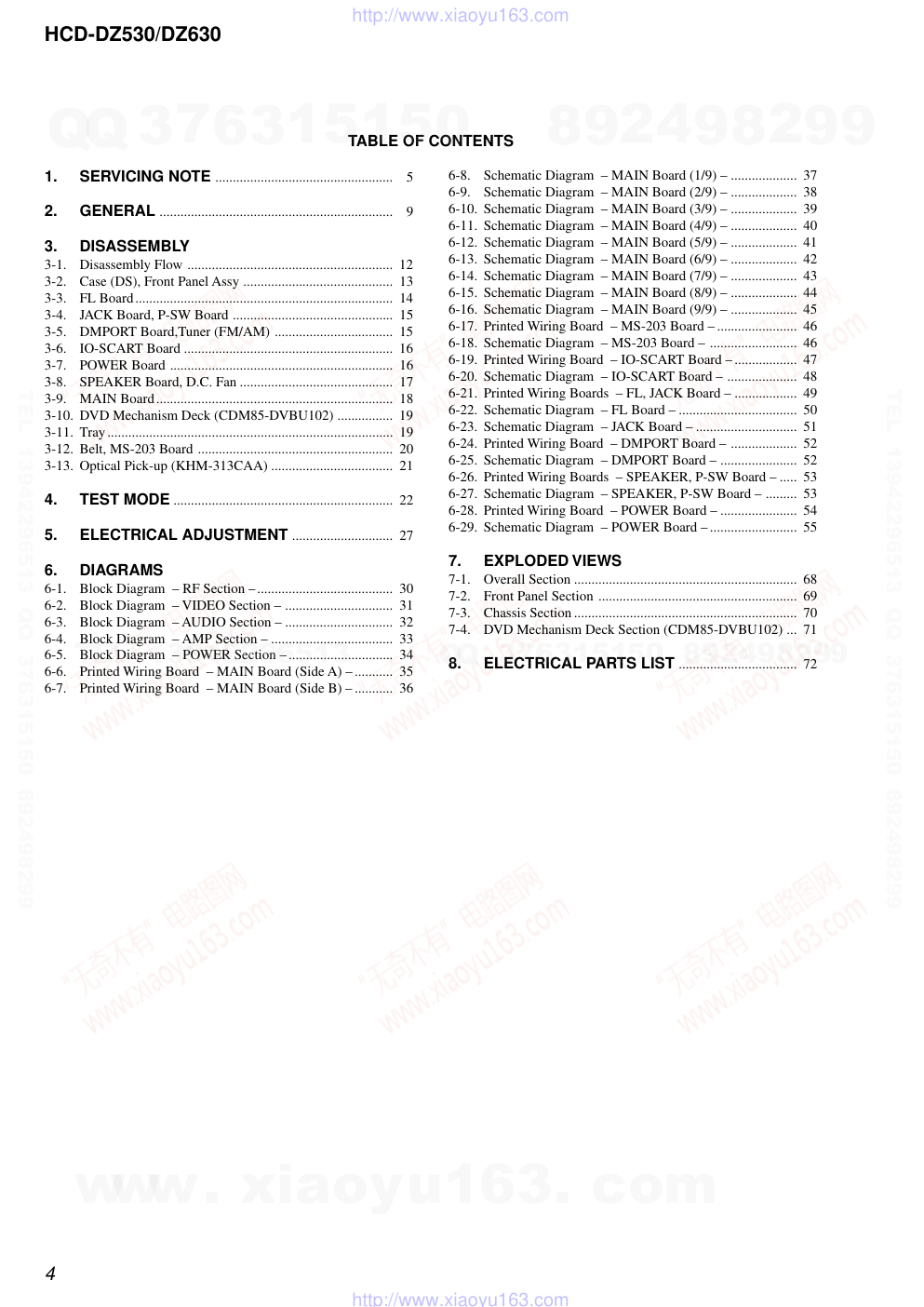 索尼SONY HCD-DZ530音响电路图-3