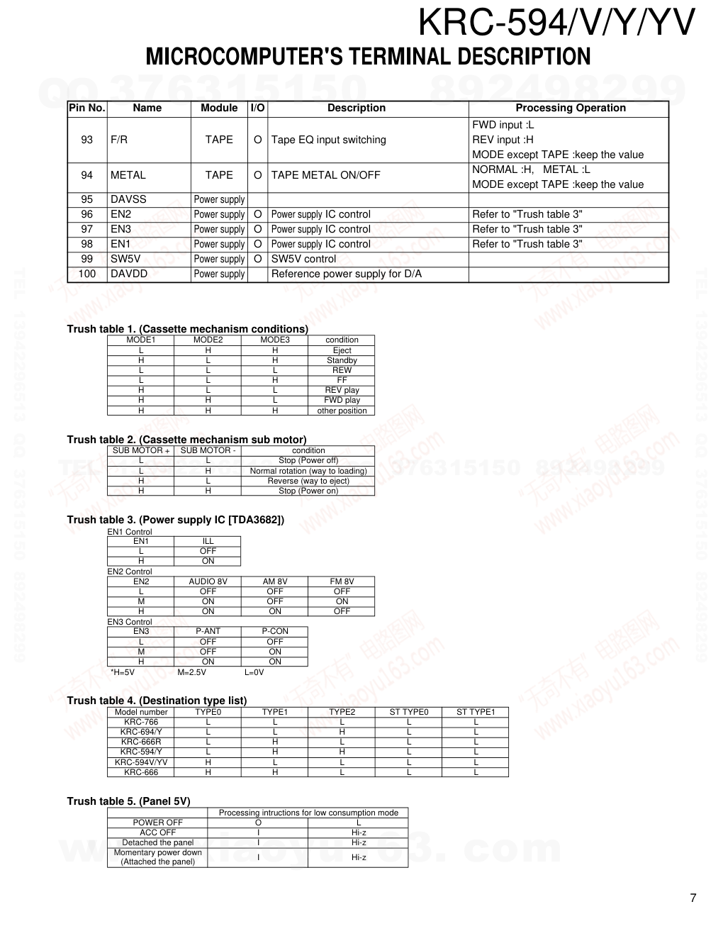 建伍KENWOOD KRC-594磁带录放机维修手册-6 建伍KENWOOD KRC-594磁带录放机维修手册-6