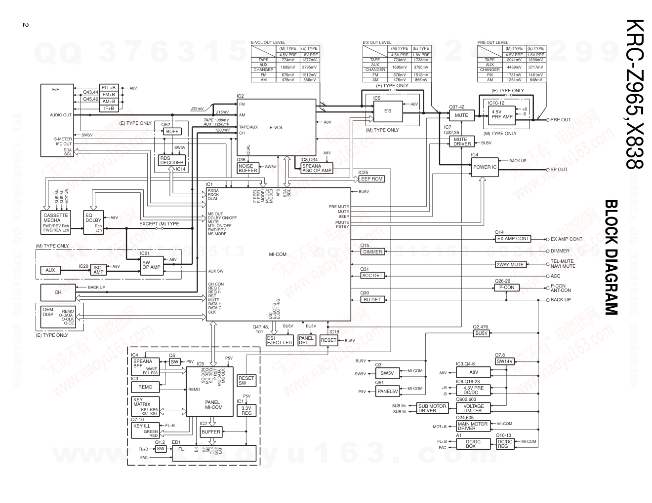 建伍KENWOOD KRC-Z965磁带录放机电路图-1 建伍KENWOOD KRC-Z965磁带录放机电路图-1