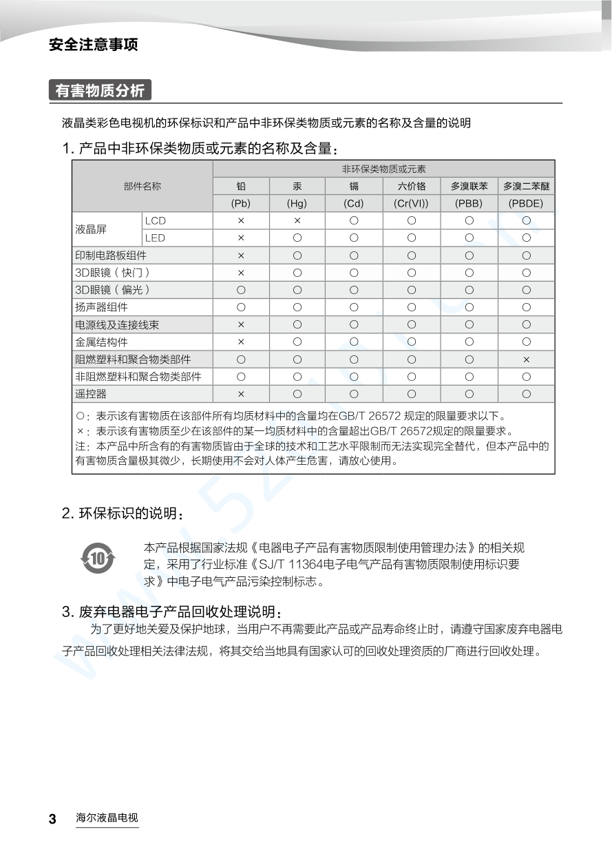 海尔LS65AL88U51A液晶电视说明书-3 海尔LS65AL88U51A液晶电视说明书-3