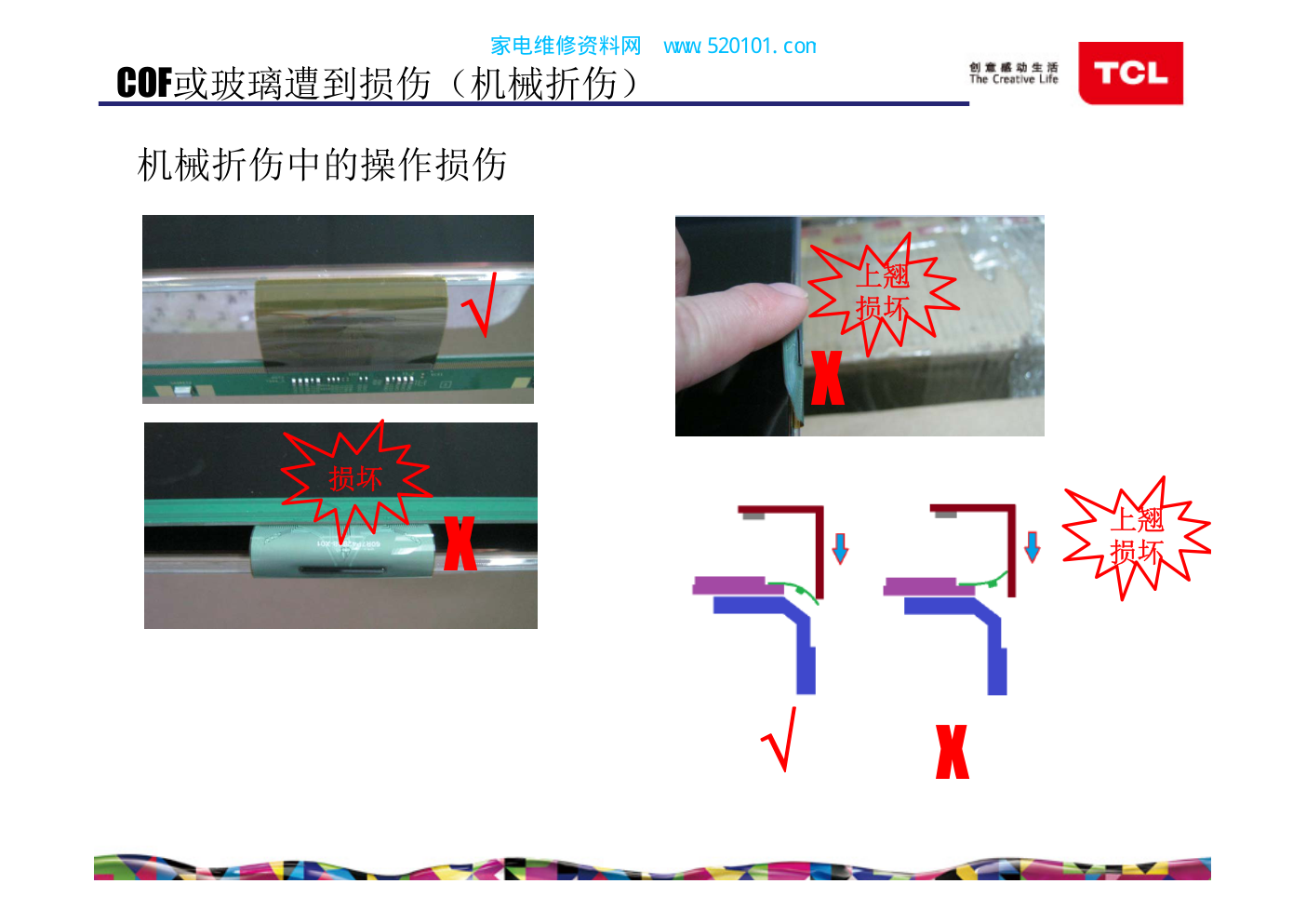 液晶显示屏常见不良及修复方法-8 液晶显示屏常见不良及修复方法-8