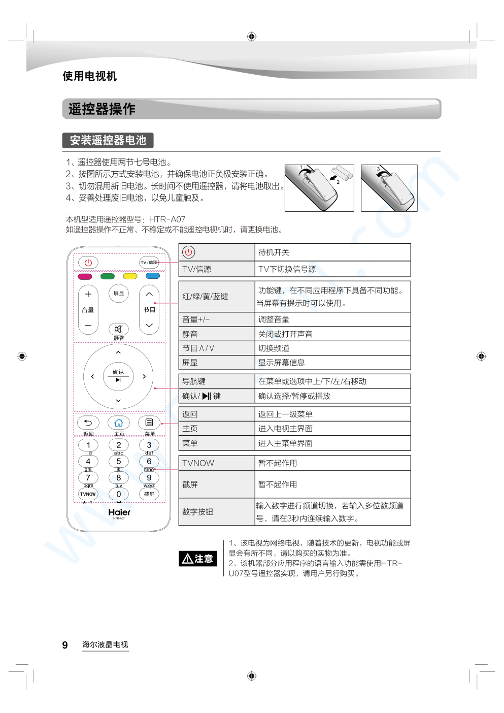 海尔LS55H510X液晶电视说明书-9 海尔LS55H510X液晶电视说明书-9