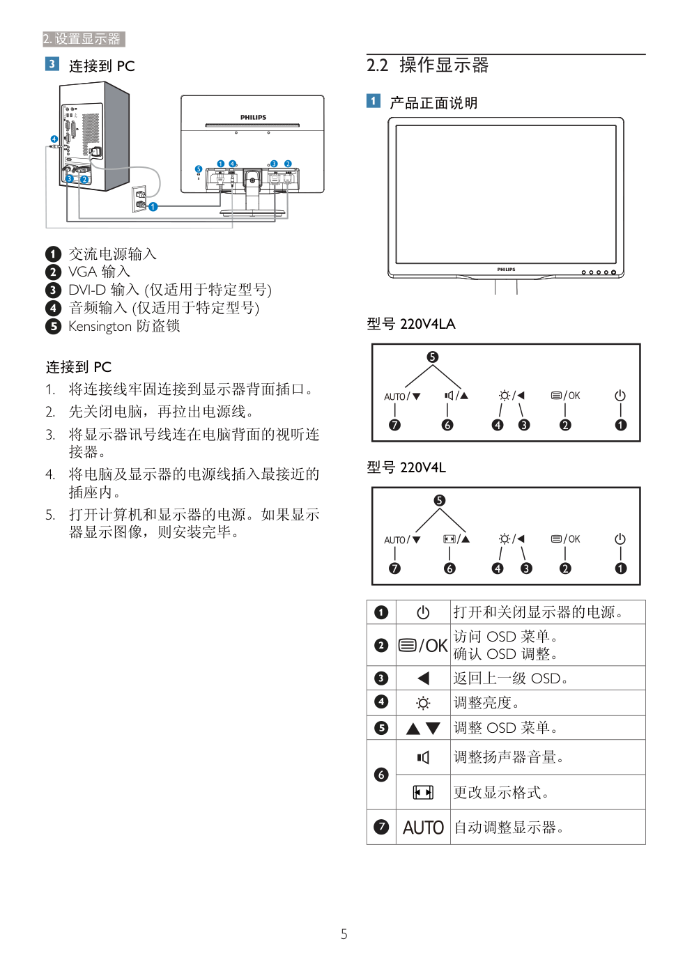 飞利浦220V4LSB93液晶显示器说明书-6 飞利浦220V4LSB93液晶显示器说明书-6