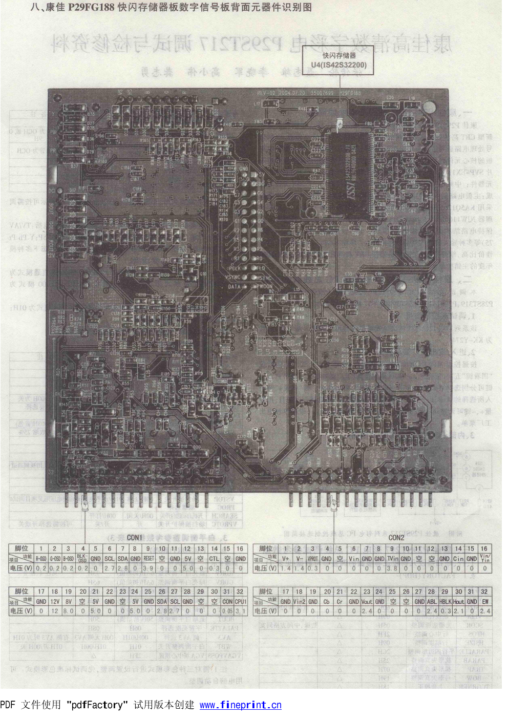 康佳高清数字P29FG188配图调试与检修资料-6 康佳高清数字P29FG188配图调试与检修资料-6