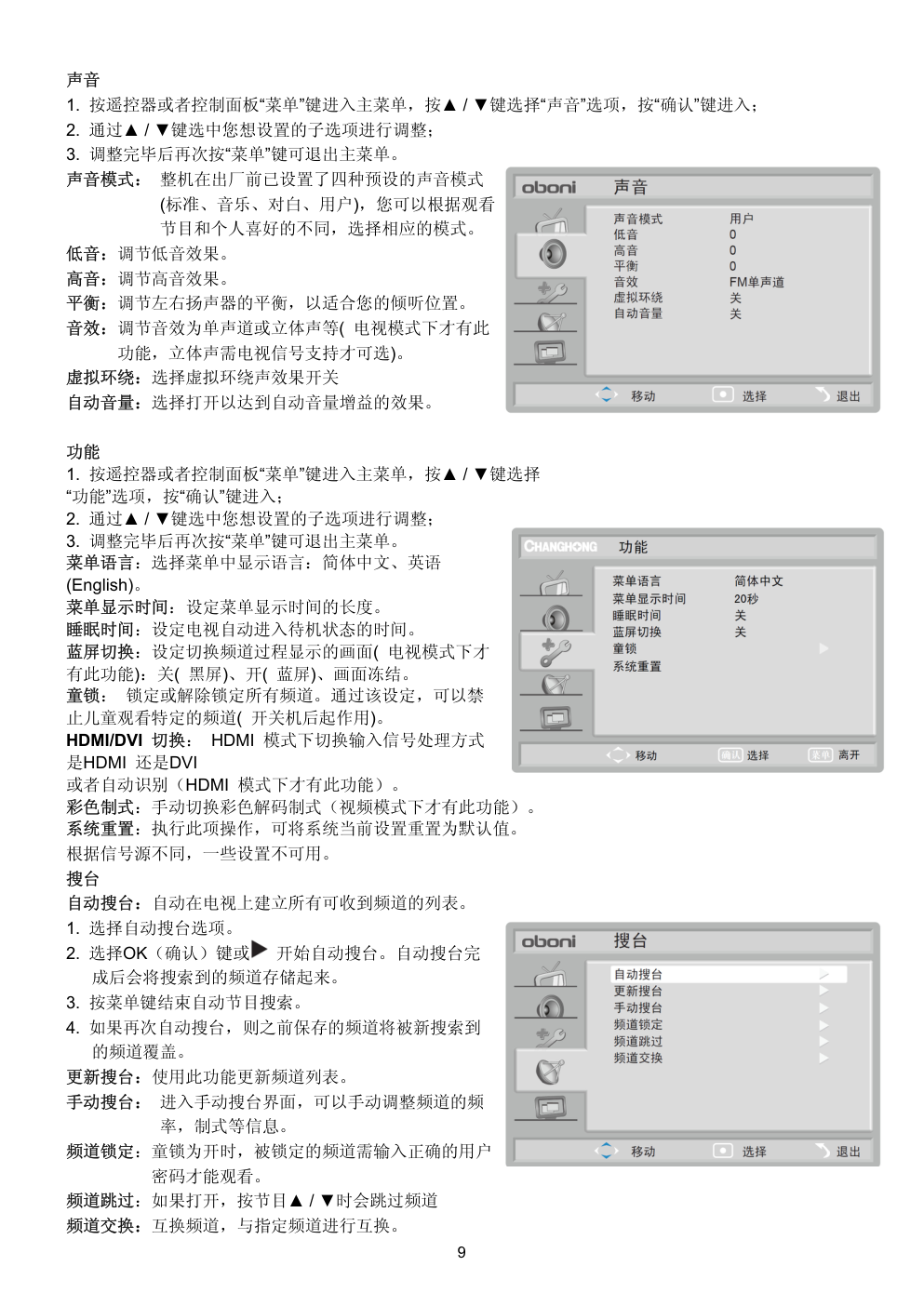 长虹LED32560液晶电视维修培训手册-8