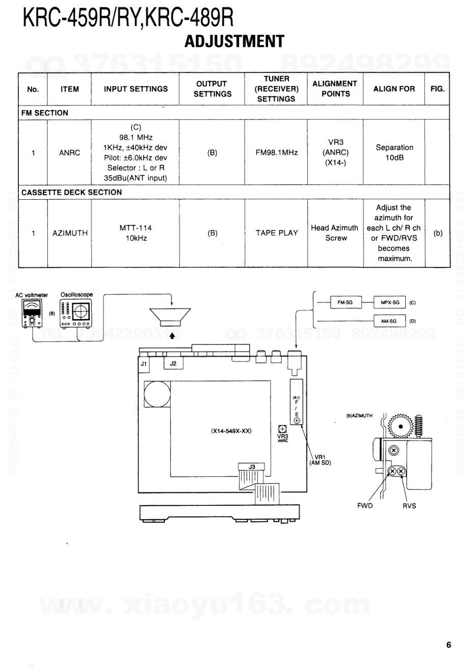 建伍KENWOOD KRC-489R磁带录放机电路图-5 建伍KENWOOD KRC-489R磁带录放机电路图-5