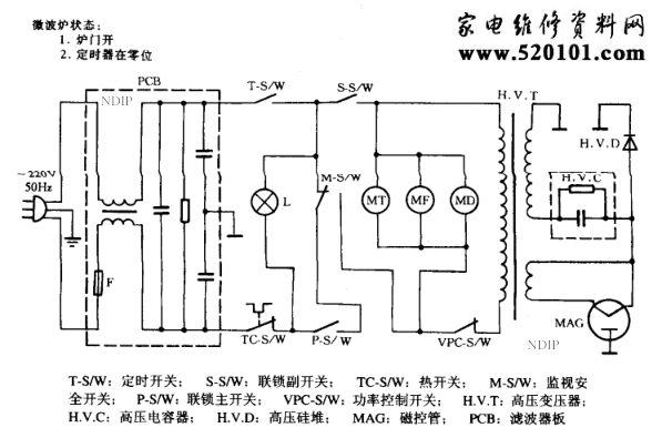 虹云W850微波炉电路图-0 虹云W850微波炉电路图-0