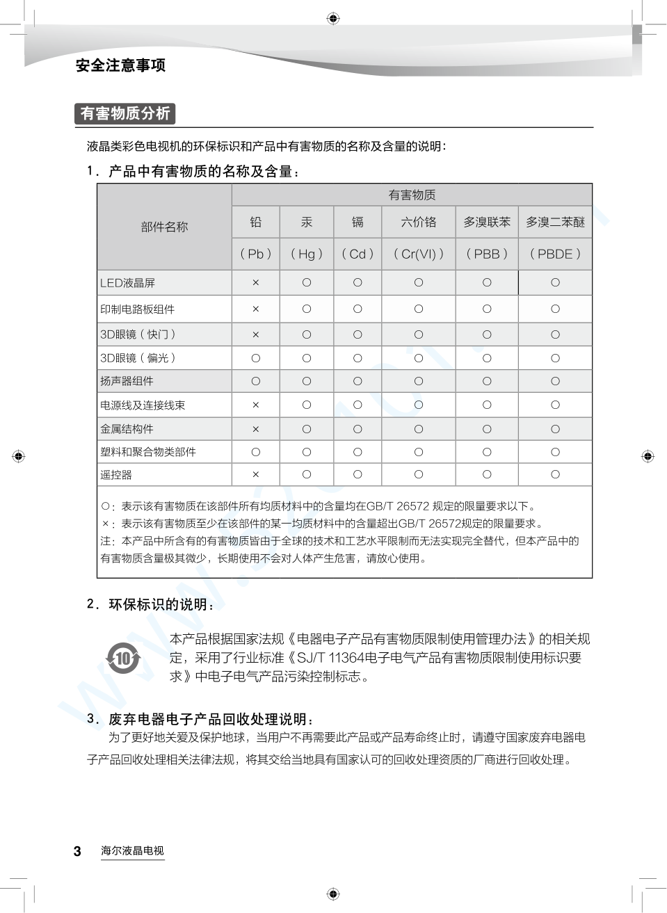 海尔LQ49AL88U81A3液晶电视说明书-3