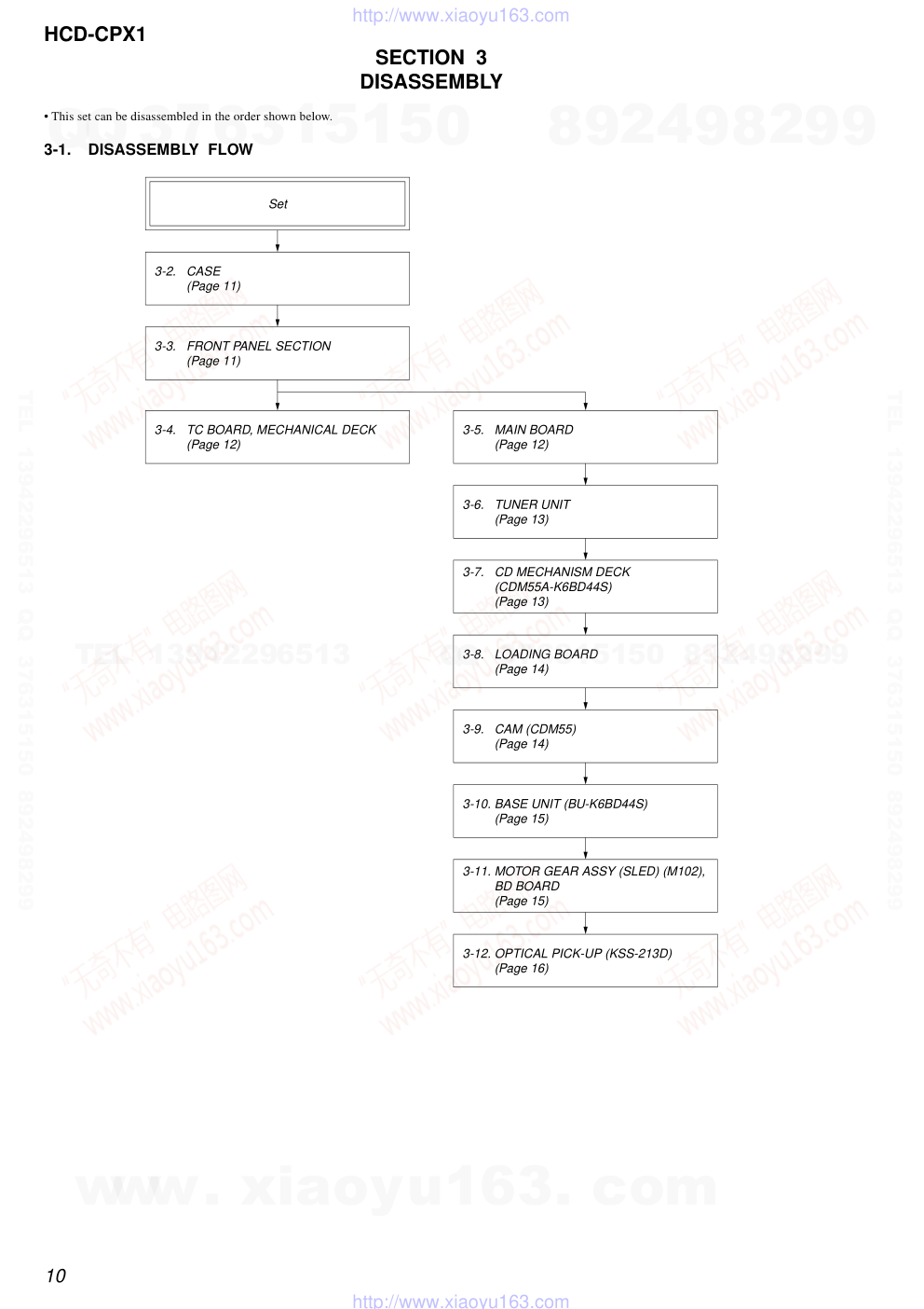 索尼SONY HCD-CPX1音响电路图-9