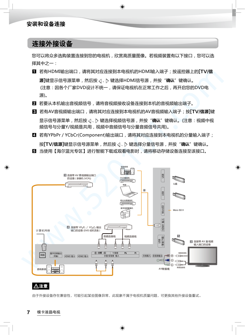 海尔55Q3液晶电视说明书-7