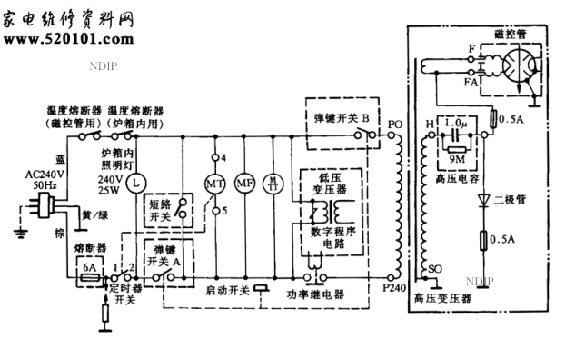 松下NN-6206QNQ微波炉电路图-0