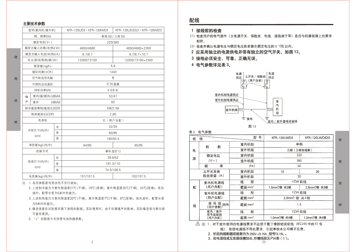 分体落地式冷暖RAPC3-A120DHD空调器说明书-5