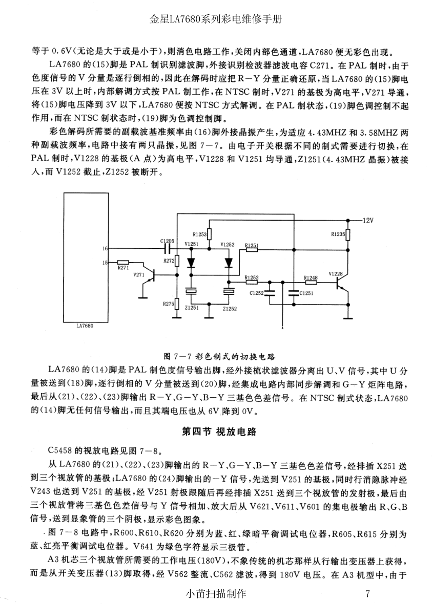 金星C5458系列彩电维修手册(LA7680机芯)-6 金星C5458系列彩电维修手册(LA7680机芯)-6