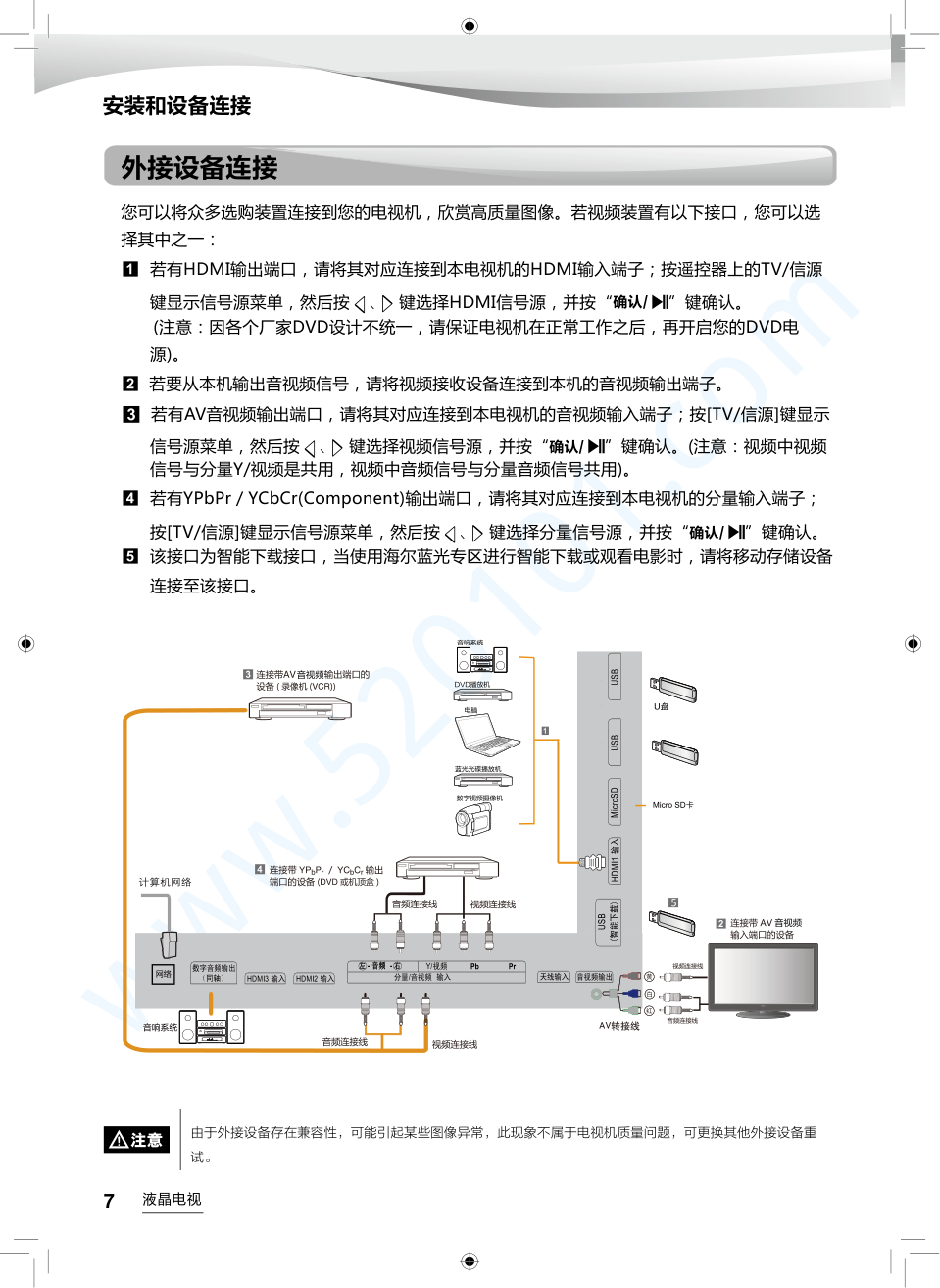 海尔LE40R31液晶电视说明书-7 海尔LE40R31液晶电视说明书-7