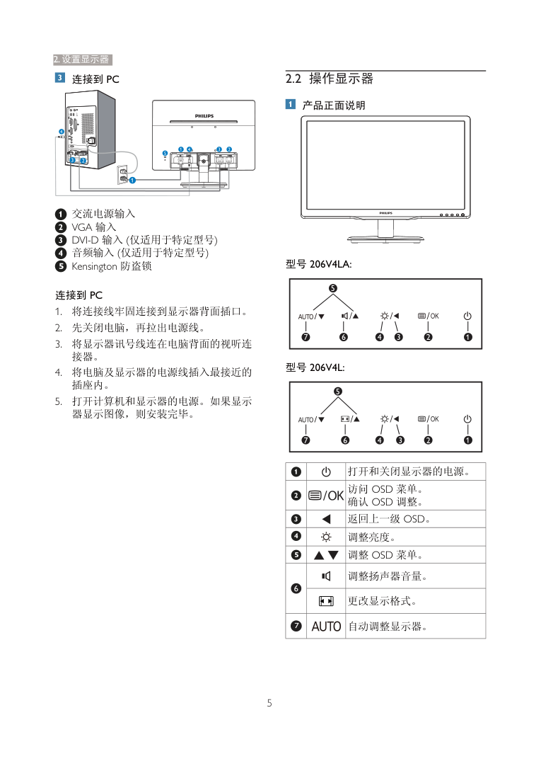 飞利浦206V4LSB93液晶显示器说明书-6
