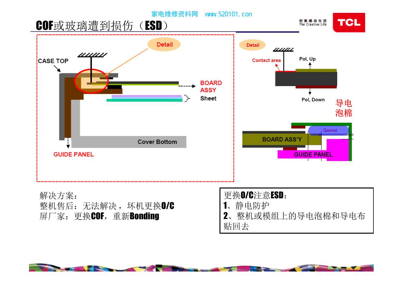 液晶显示屏常见不良及修复方法-9 液晶显示屏常见不良及修复方法-9