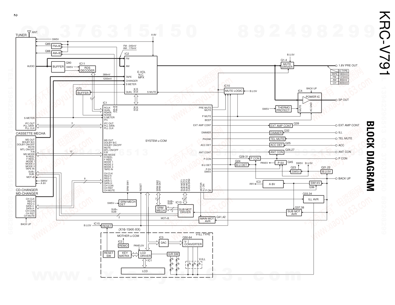 建伍KENWOOD KRC-V791磁带录放机电路图-1