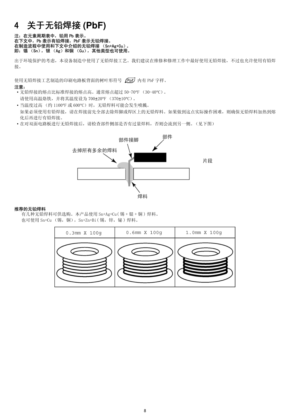 松下TH-65PV600C等离子电视维修手册-7