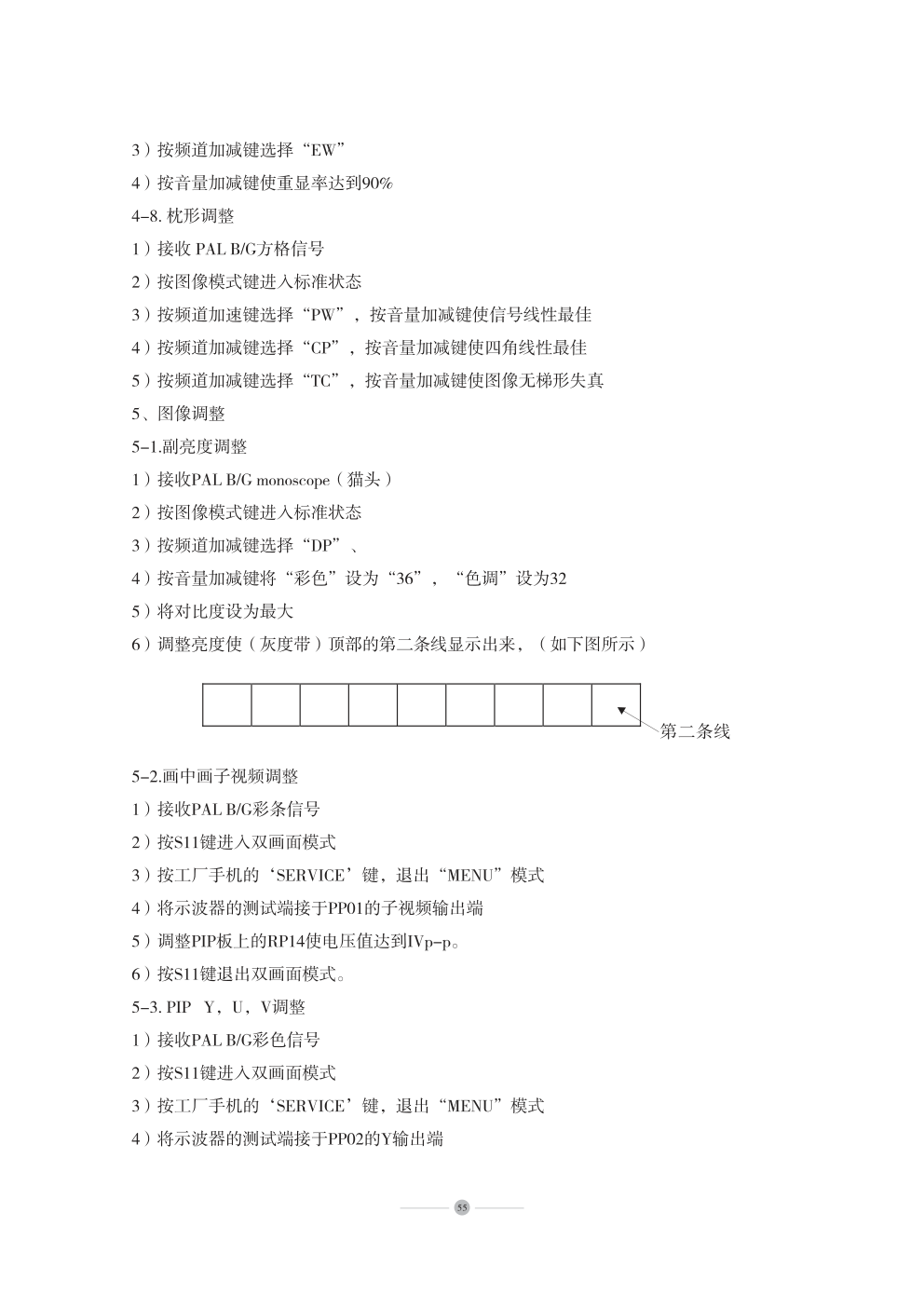 海尔HP-2999PN彩电维修资料-5 海尔HP-2999PN彩电维修资料-5
