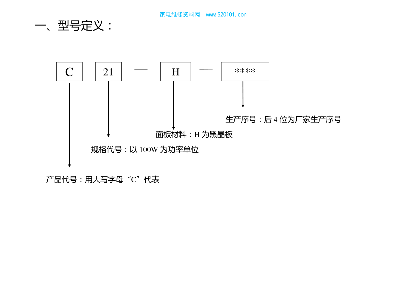 海尔电磁炉QJ-IH09B主板电路图-2 海尔电磁炉QJ-IH09B主板电路图-2