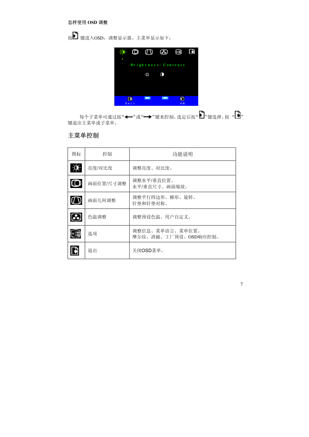联想E75显示器说明书-7 联想E75显示器说明书-7