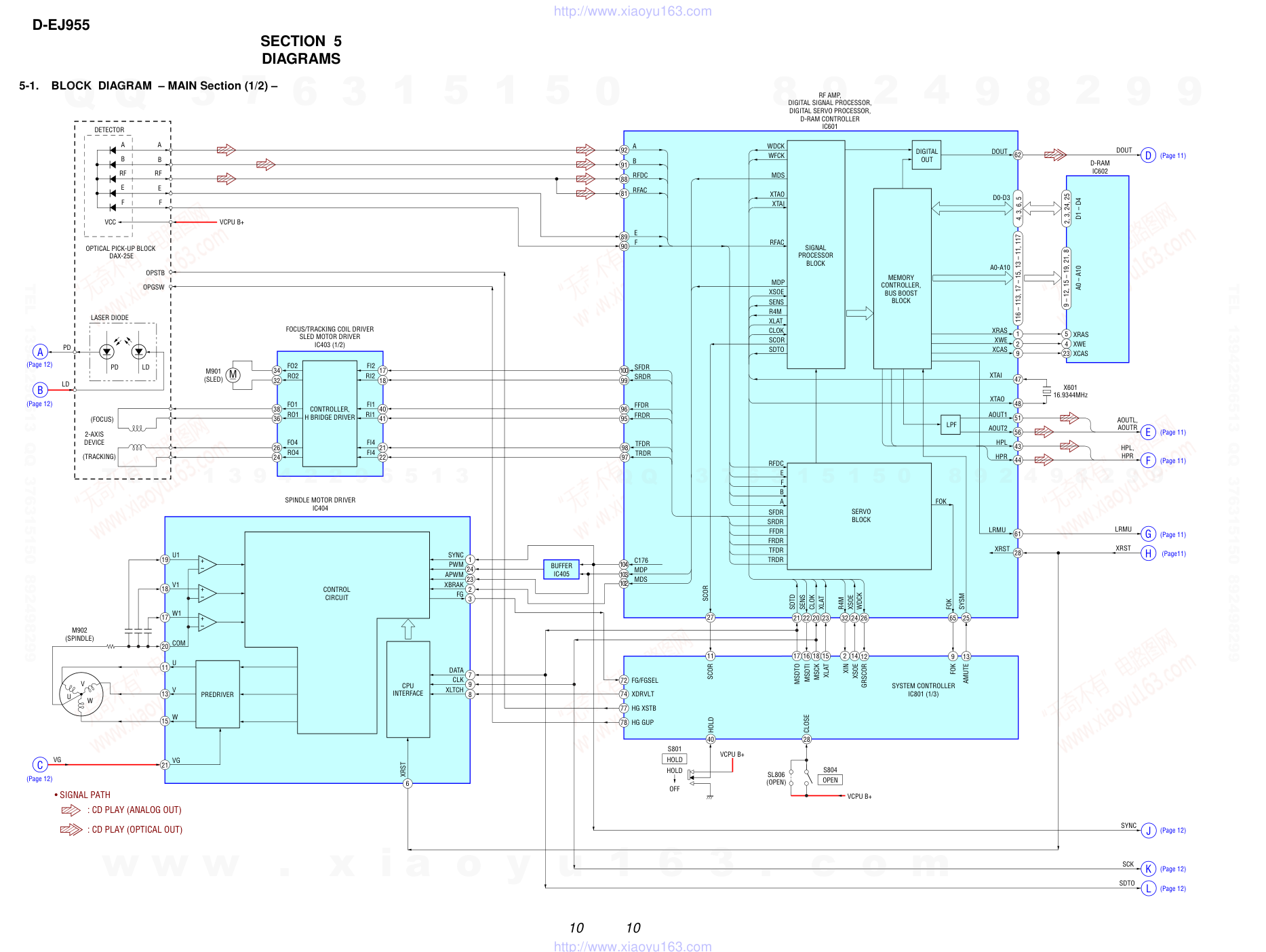 索尼SONY D-EJ955音响电路图-9