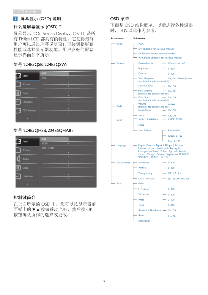飞利浦224E5QSW93液晶显示器说明书-8 飞利浦224E5QSW93液晶显示器说明书-8