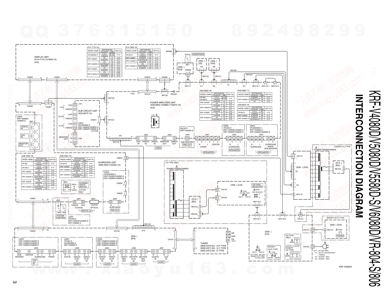 建伍KENWOOD KRF-V4080D-S音视频播放机维修手册-2 建伍KENWOOD KRF-V4080D-S音视频播放机维修手册-2