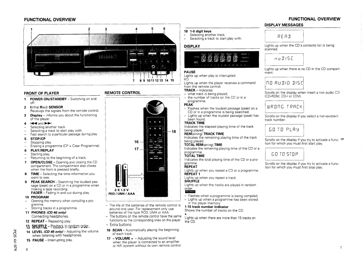 马兰士MARANTZ 74CD3605B音响电路图-4 马兰士MARANTZ 74CD3605B音响电路图-4