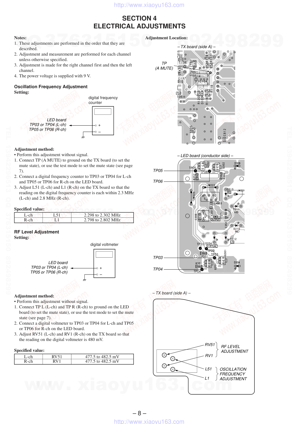 索尼SONY DP-IF5100音响电路原理图-7 索尼SONY DP-IF5100音响电路原理图-7