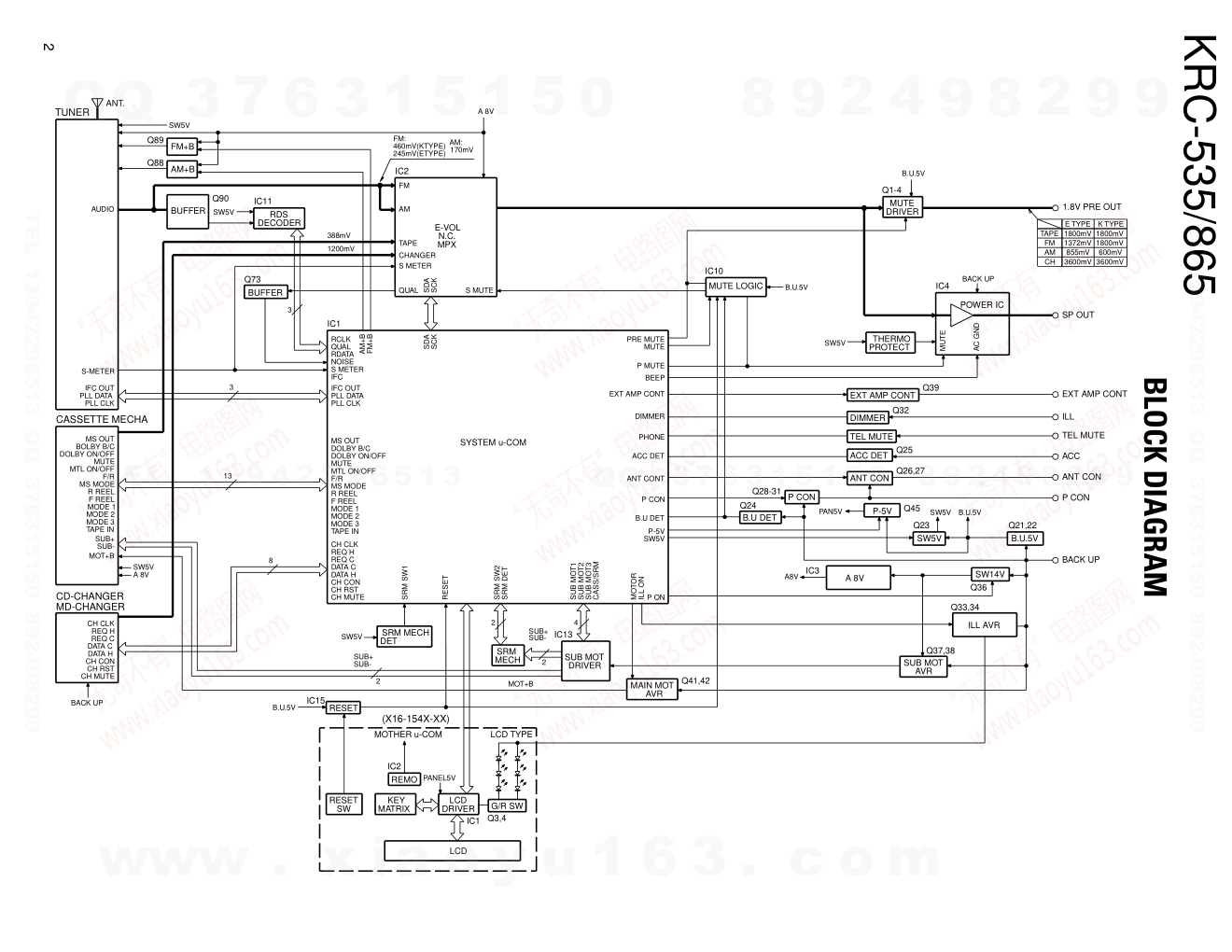 建伍KENWOOD KRC-535磁带录放机维修手册-1 建伍KENWOOD KRC-535磁带录放机维修手册-1