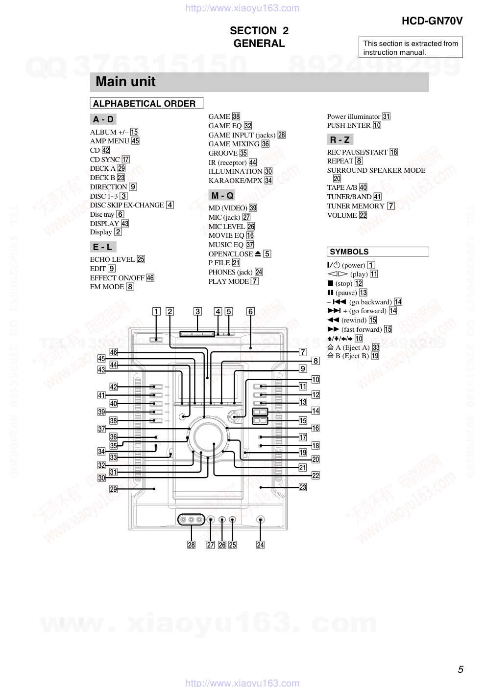 索尼SONY HCD-GN70V音响图纸-4