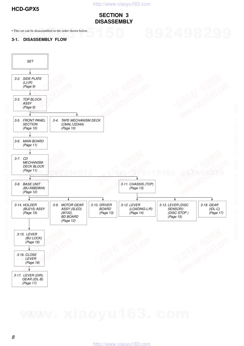 索尼SONY HCD-GPX5音响电路图-7 索尼SONY HCD-GPX5音响电路图-7