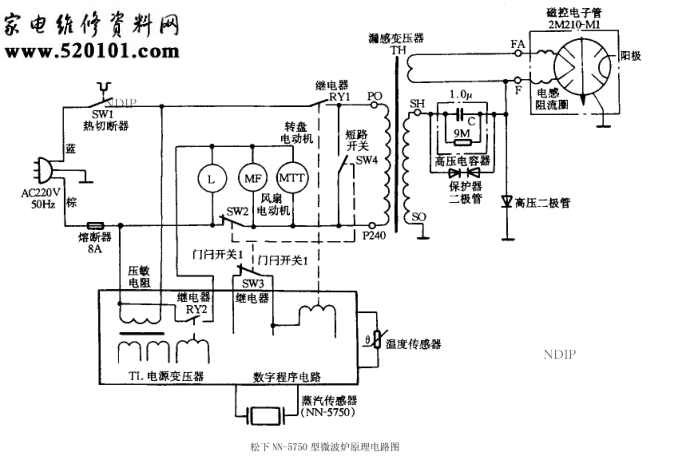 松下NN-5750微波炉电路-0