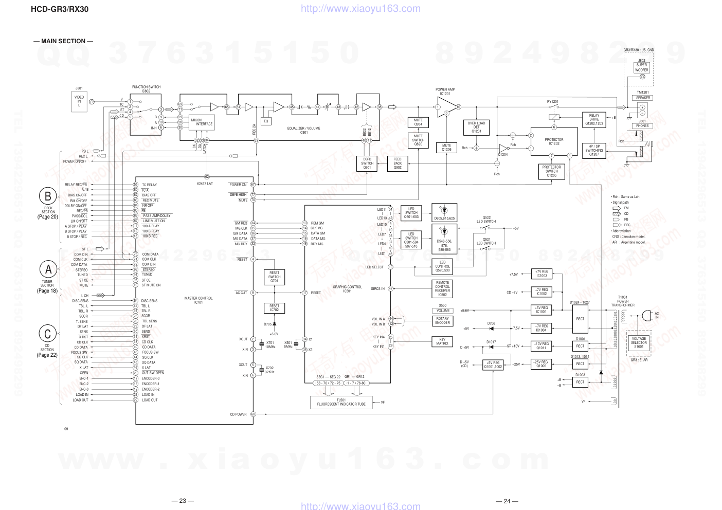 索尼SONY HCD-RX30音响电路图-4 索尼SONY HCD-RX30音响电路图-4