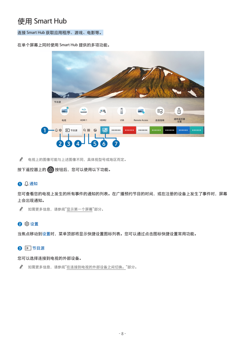 三星QA55Q6ARAJXXZ电视机使用说明书-7 三星QA55Q6ARAJXXZ电视机使用说明书-7